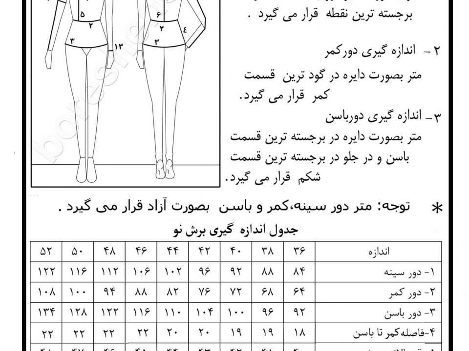 #جدول اندازه گیری برش نو