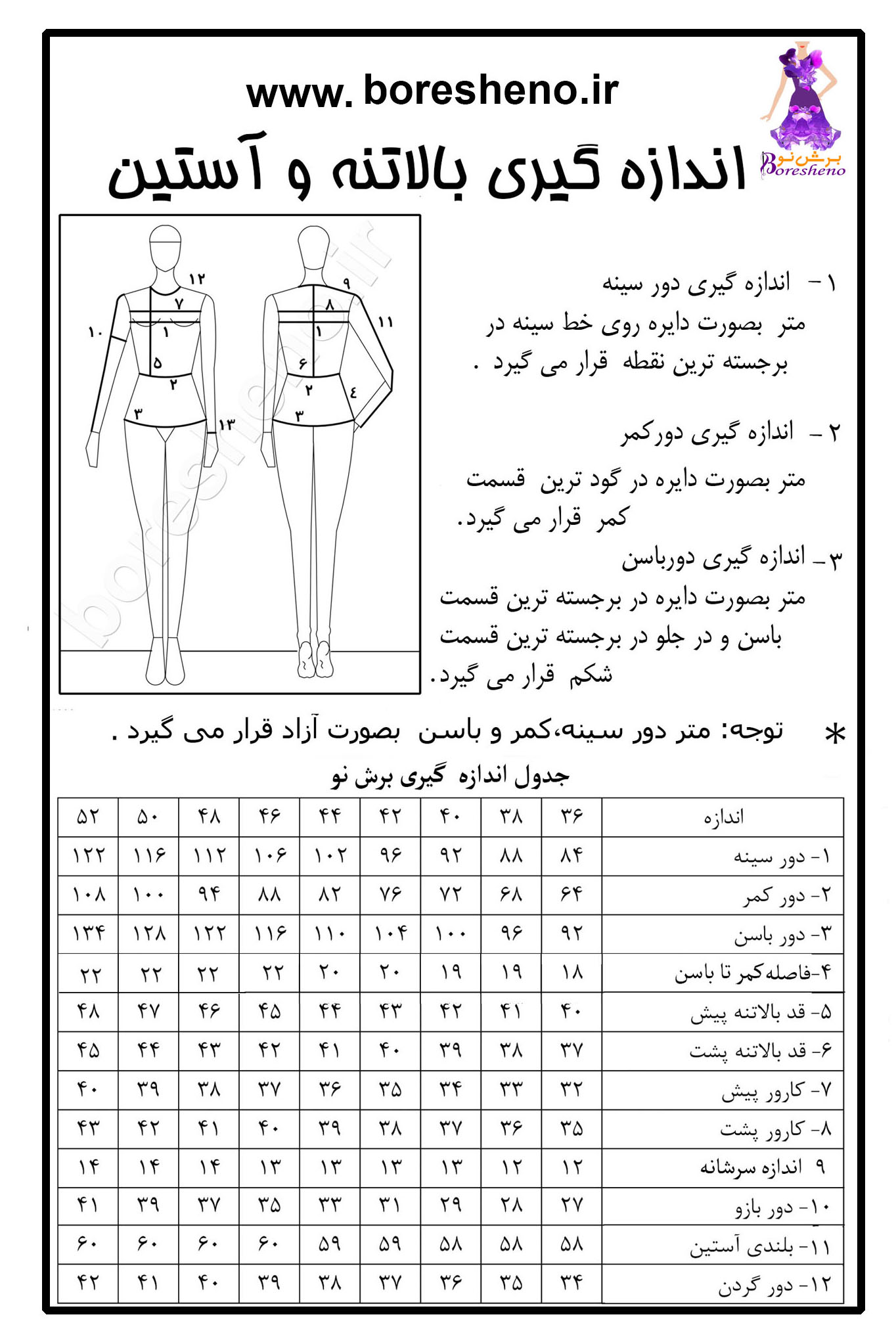 #جدول اندازه گیری برش نو