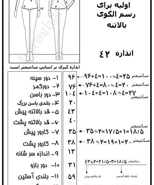 # اندازه های لازم برای رسم الگوی بالاتنه