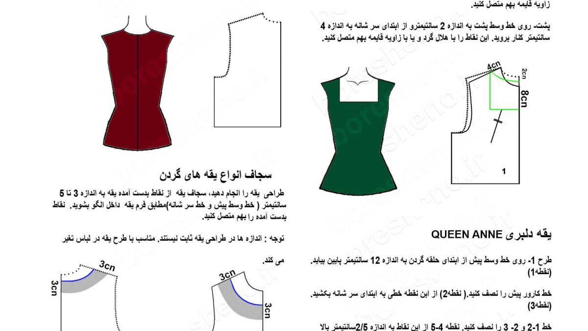#طراحی انواع حلقه گردن بری