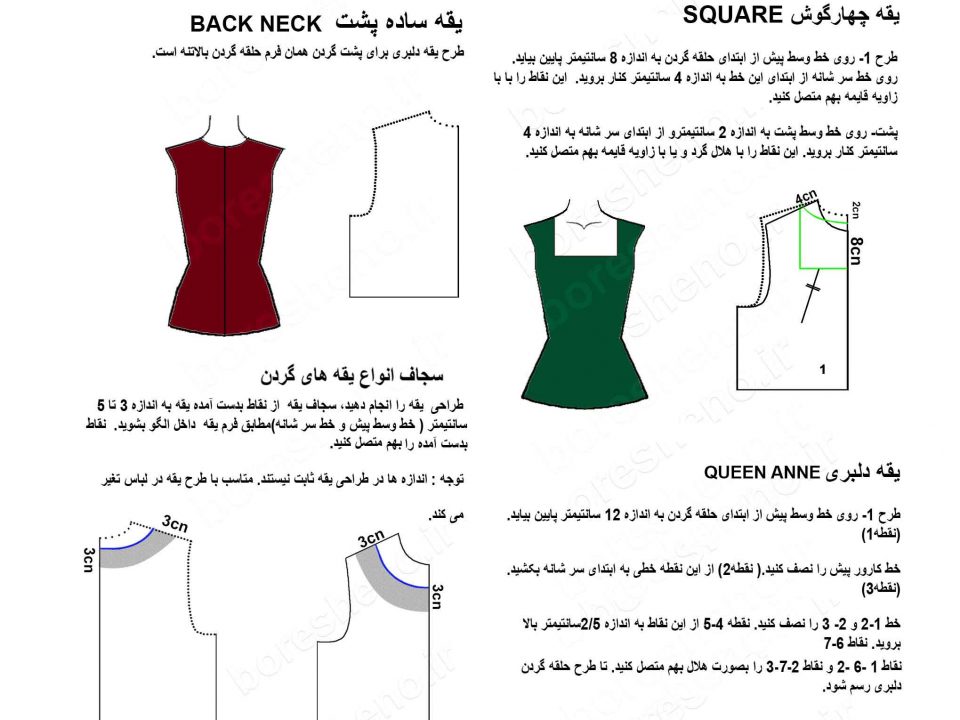 #طراحی انواع حلقه گردن بری