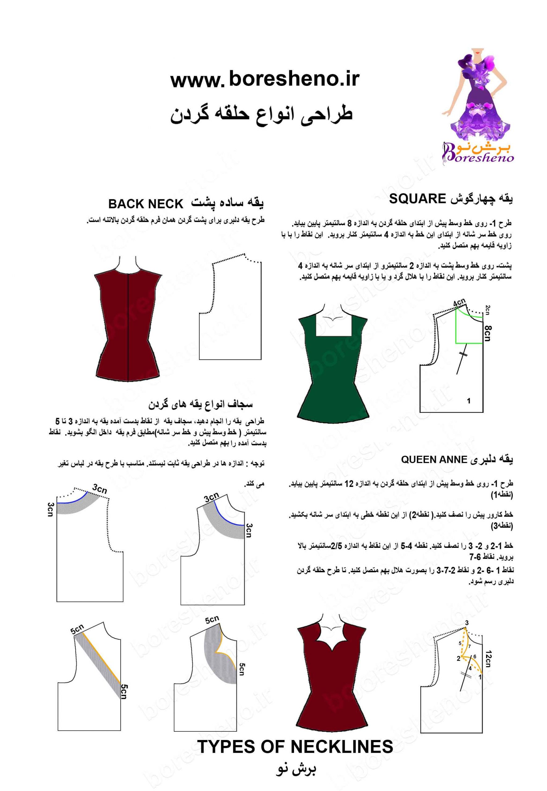 #طراحی انواع حلقه گردن بری